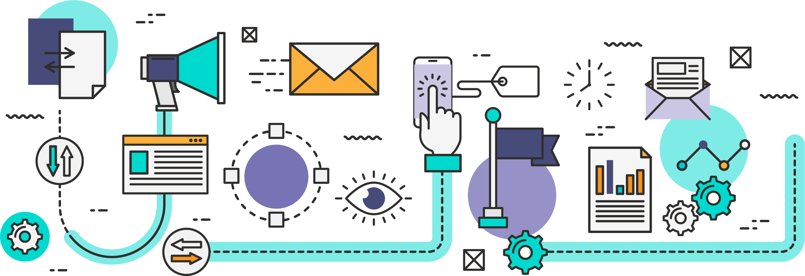 digital marketing social media marketing content marketing search engine optimization marketing