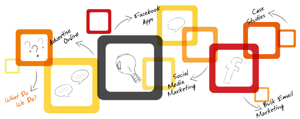 Overlapping Orange Yellow Squares Marketing Diagram