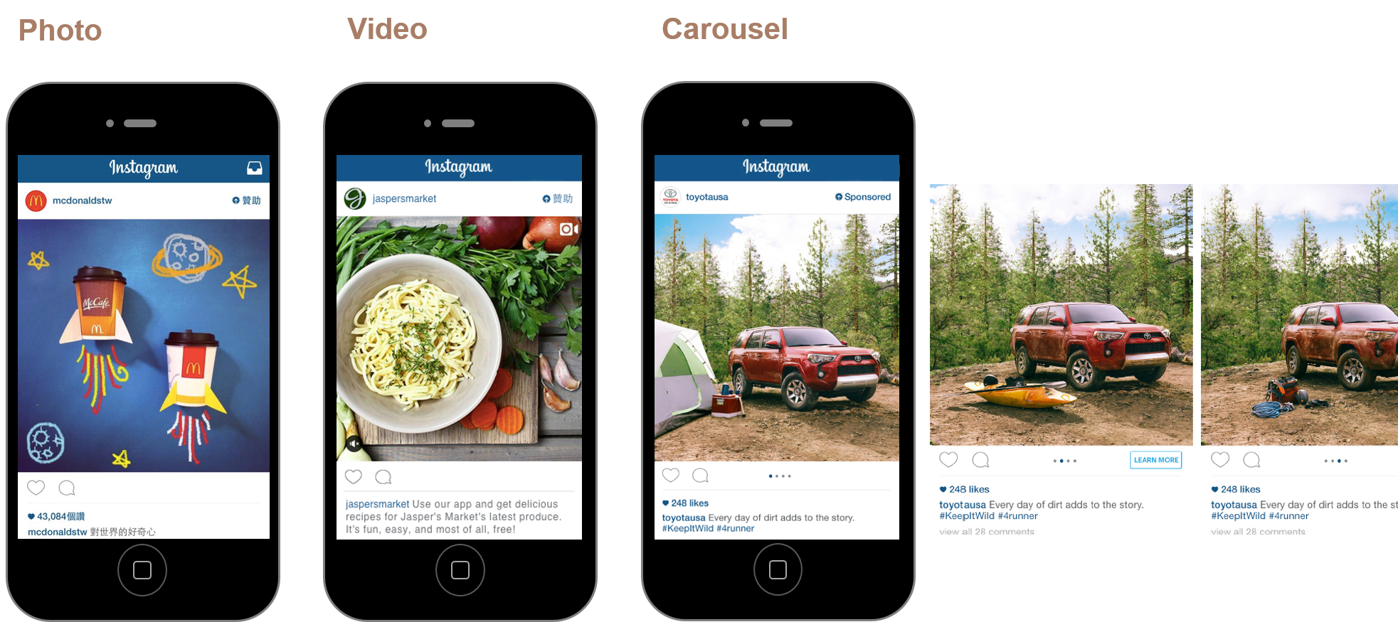 Instagram Ad Formats Phone Mockups Diagram