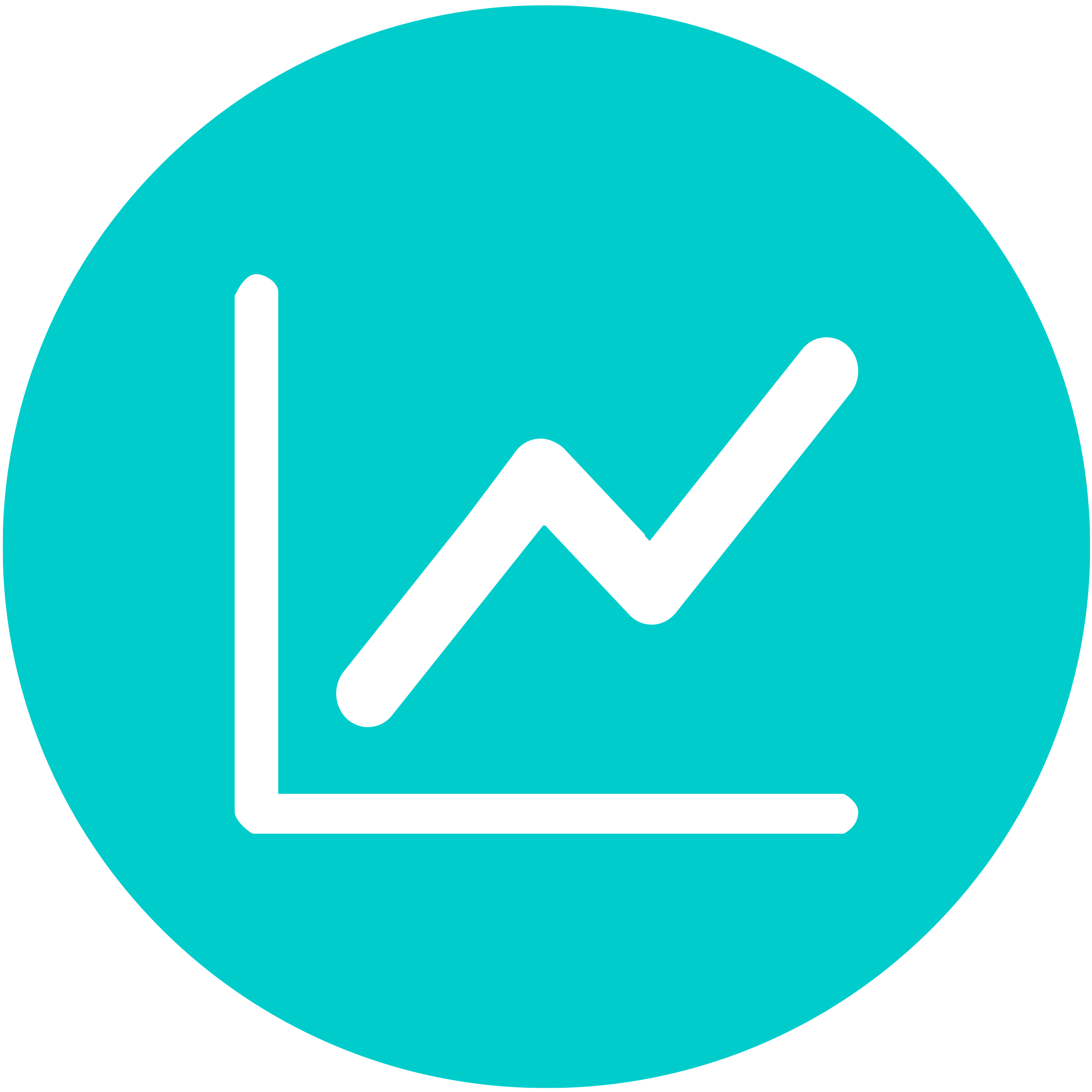 digital marketing webseobrain infotech website design seo services company india advertising business marketing