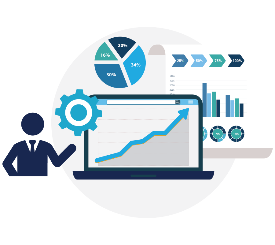 digital marketing website content writer data mining search engine optimization big data dm