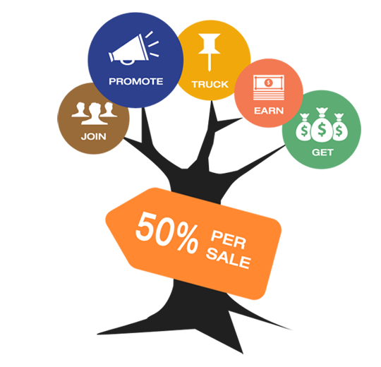 Email Logo Affiliate Marketing Lead Generation Business Email Marketing Newsletter Customer Referral Marketing transparent bac