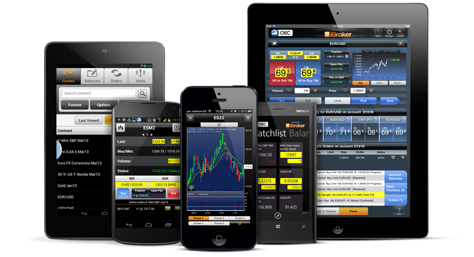 electronic trading platform foreign exchange market investing online trader rate me