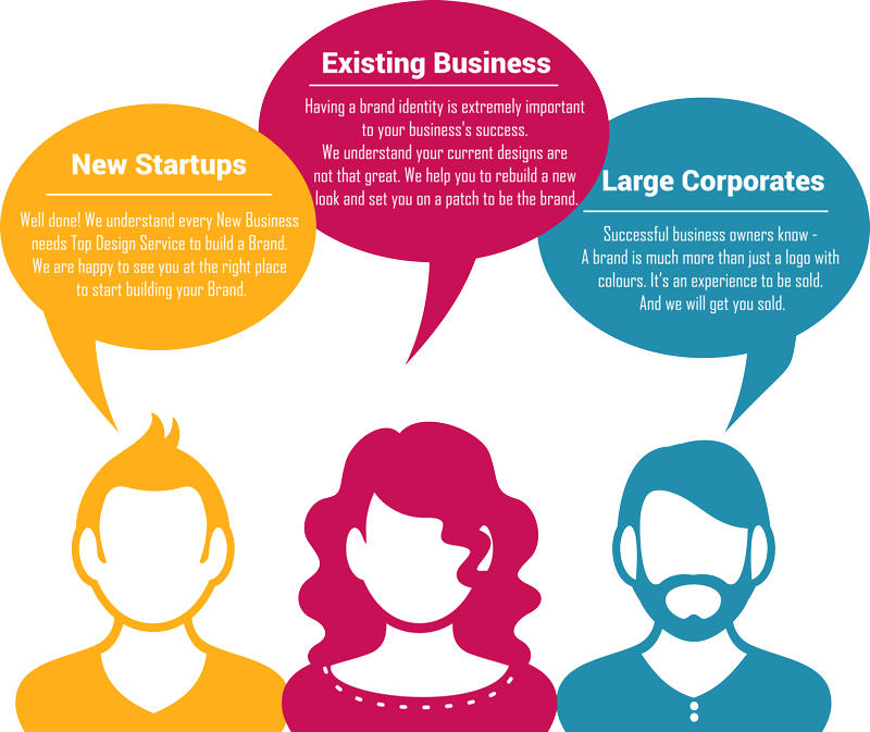 estudio de mercado market empresa empathy concepts unlimited technical services llc