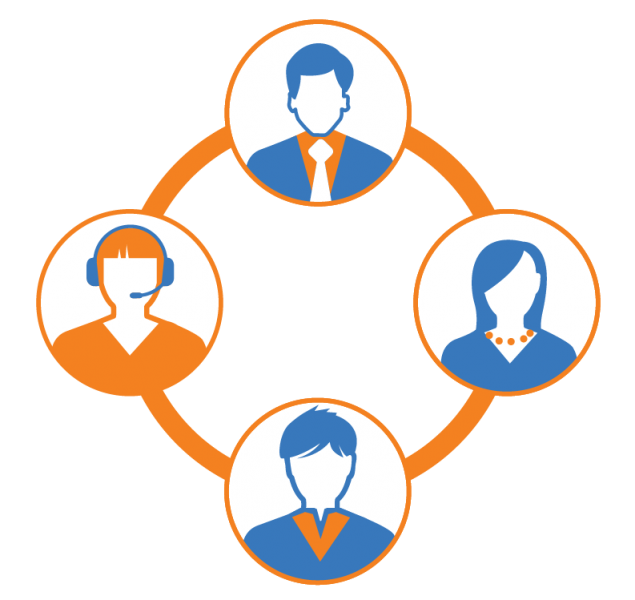 employment airport marketing organization com prospect