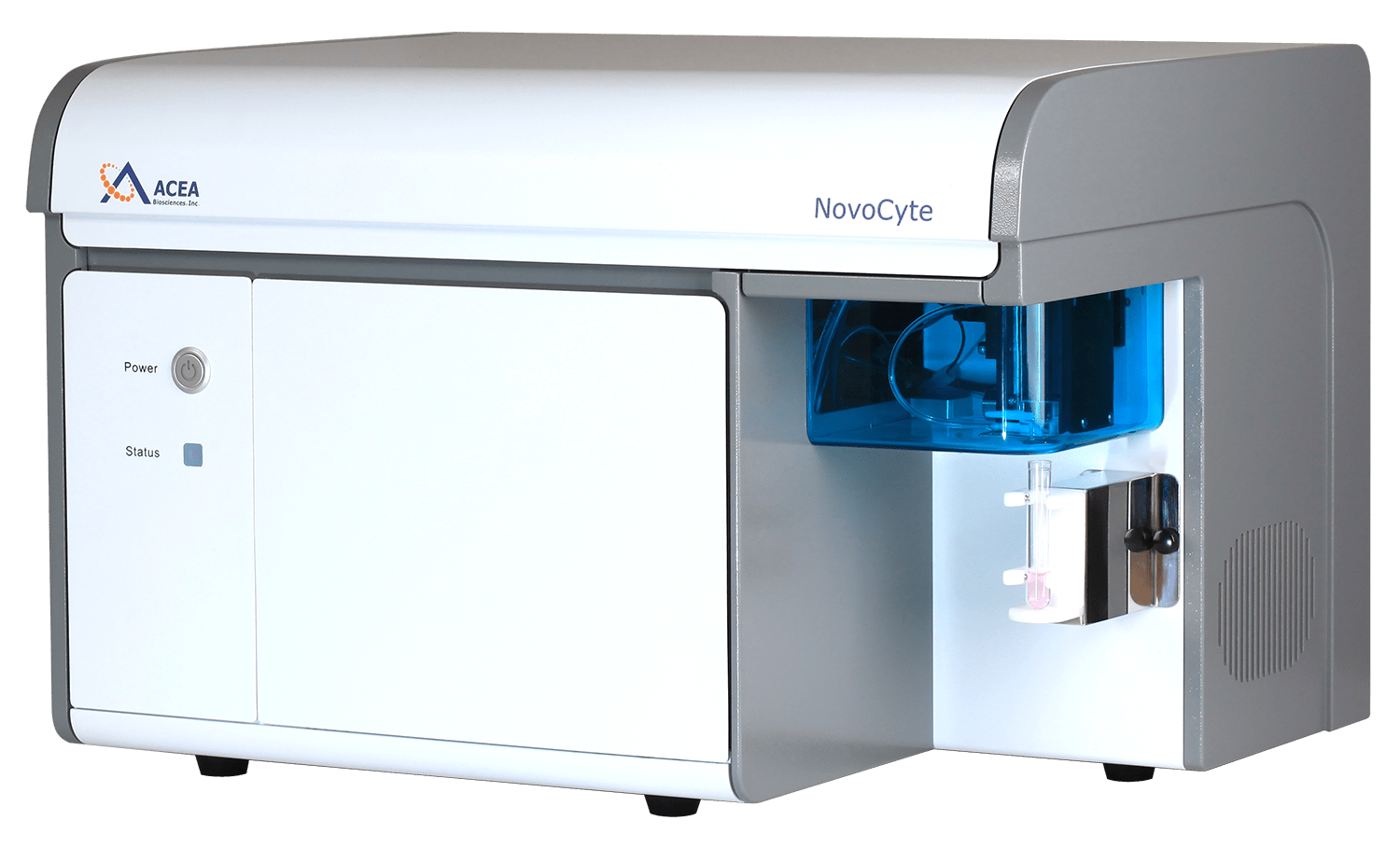 Flow cytometry Market research Cell Flow Cytometry transparent bac