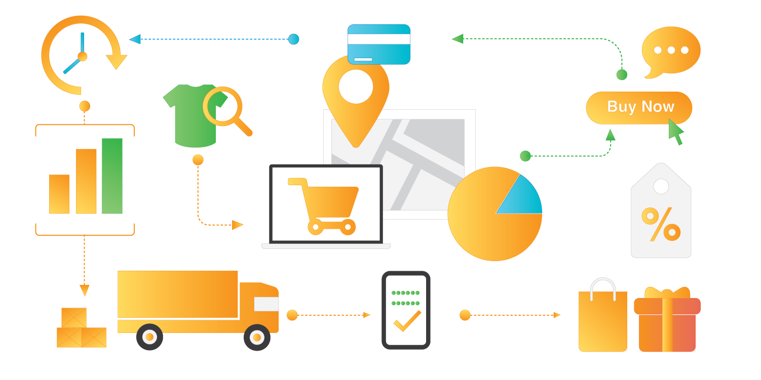 Graphic Design Icon Ecommerce Business Multichannel Marketing Retail Electronic Business Customer B2b Ecommerce transparent bac