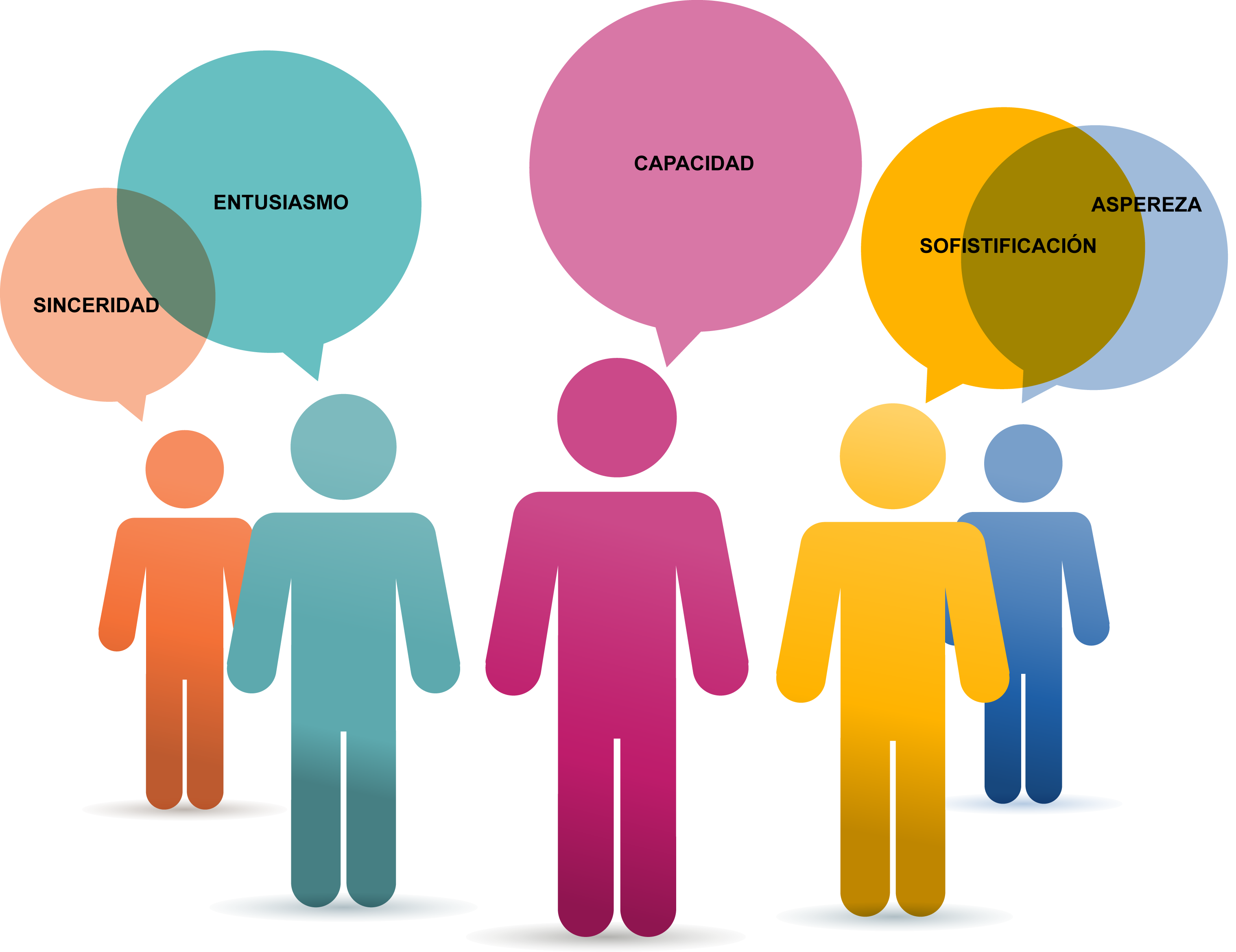 focus group marketing nominal group technique service business ali