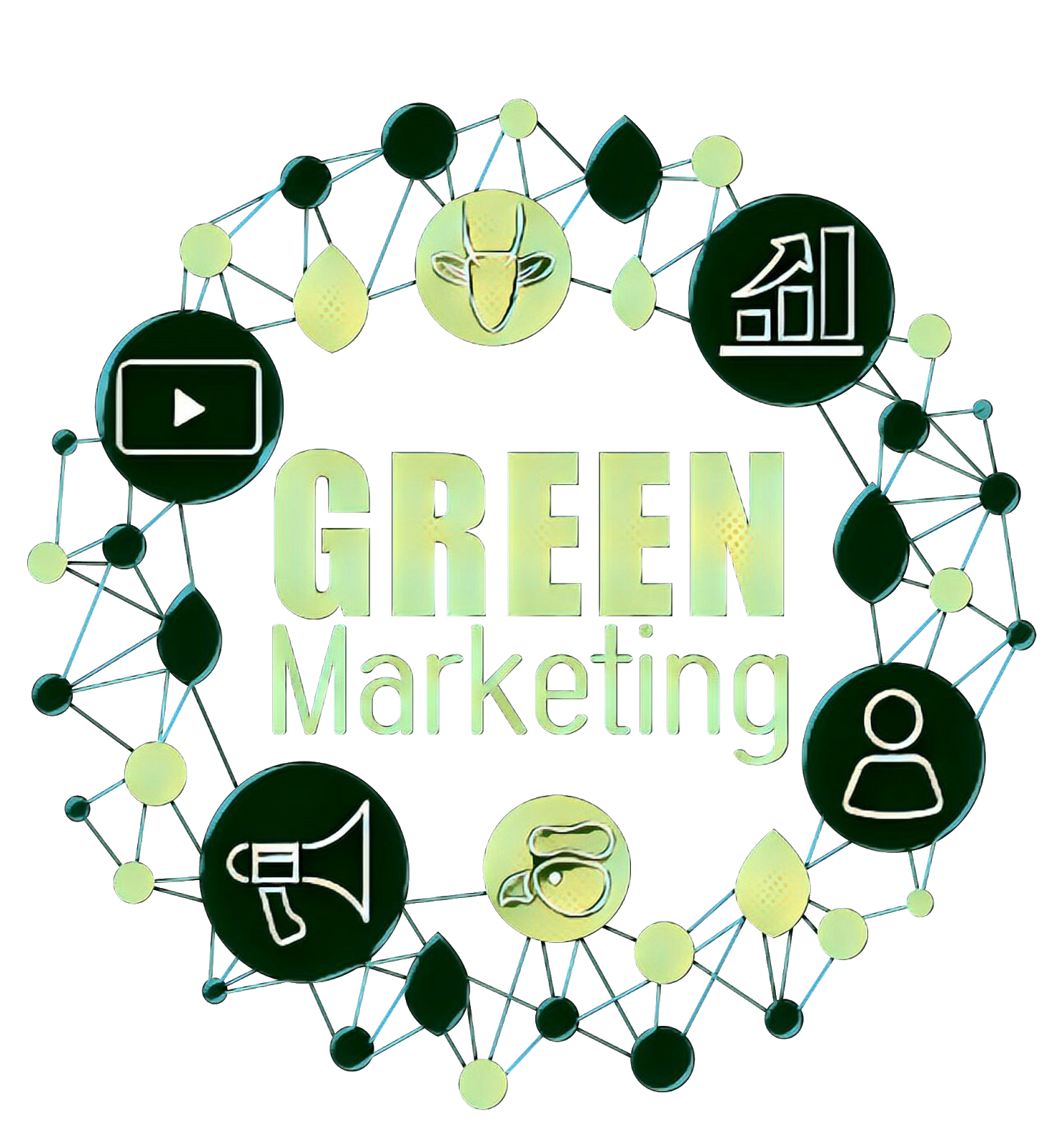 Green Leaf Logo Green Marketing Sustainability Marketing Myopia Business Strategy Environmentally Friendly Green Brands Natural Environment t