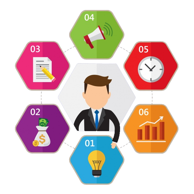 green ledger cpa business management marketing lead generation business