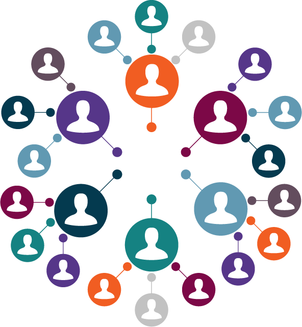 influencer marketing social media content marketing social media