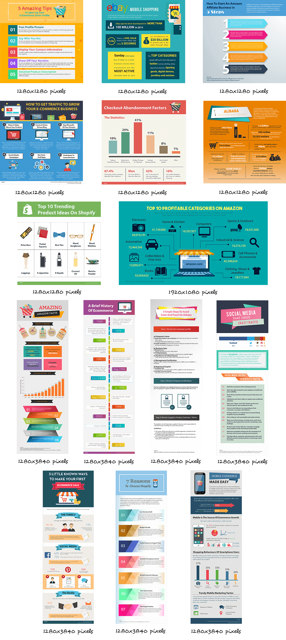 infographic digital marketing graphic design e commerce online advertising infographics