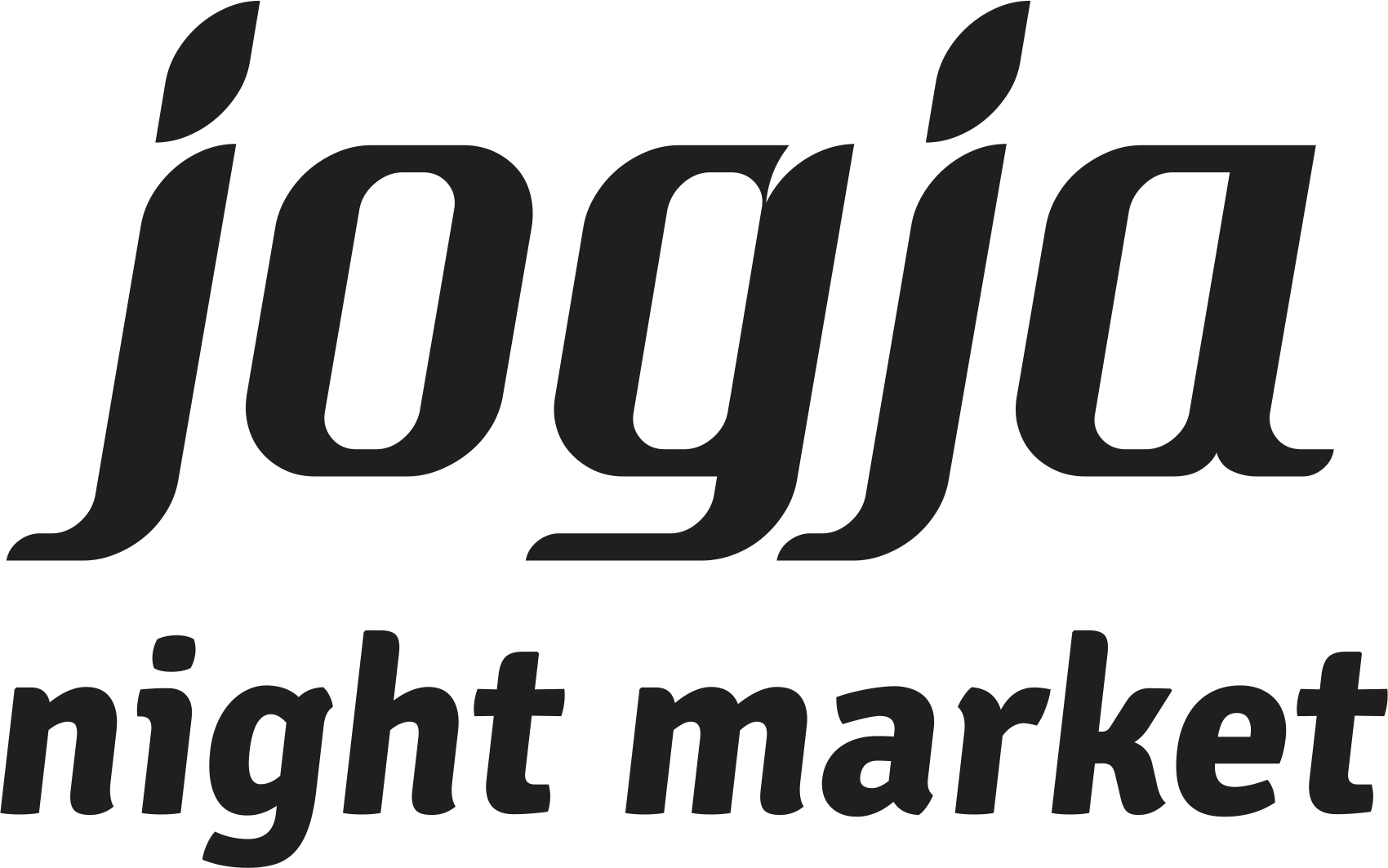 jogja digital valley business incubator startup company tvri yogyakarta night market