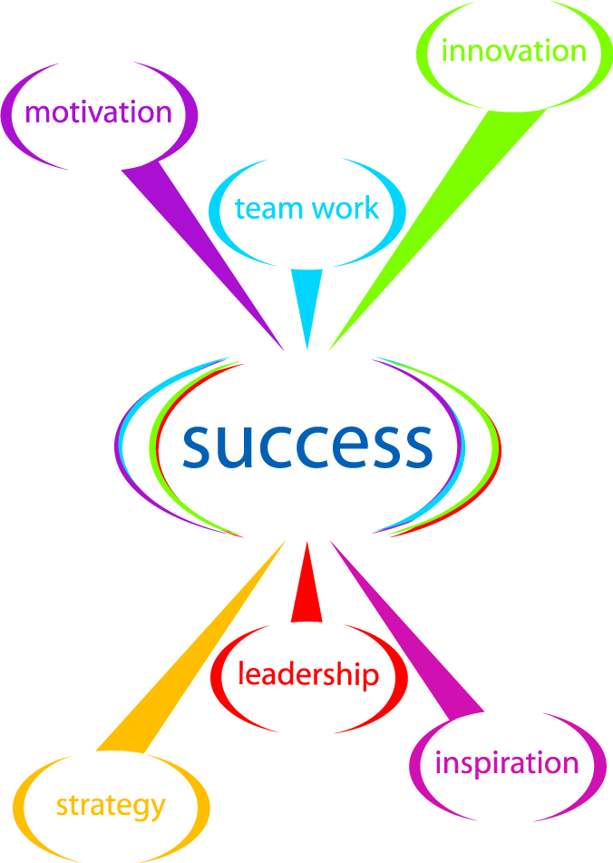 Colorful Success Concept with Speech Bubbles