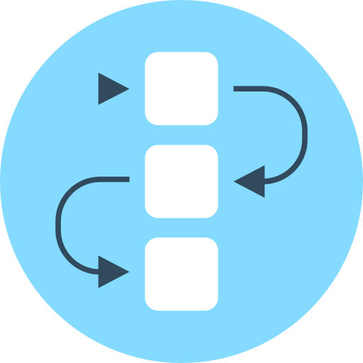 logic model business operations marketing diagram