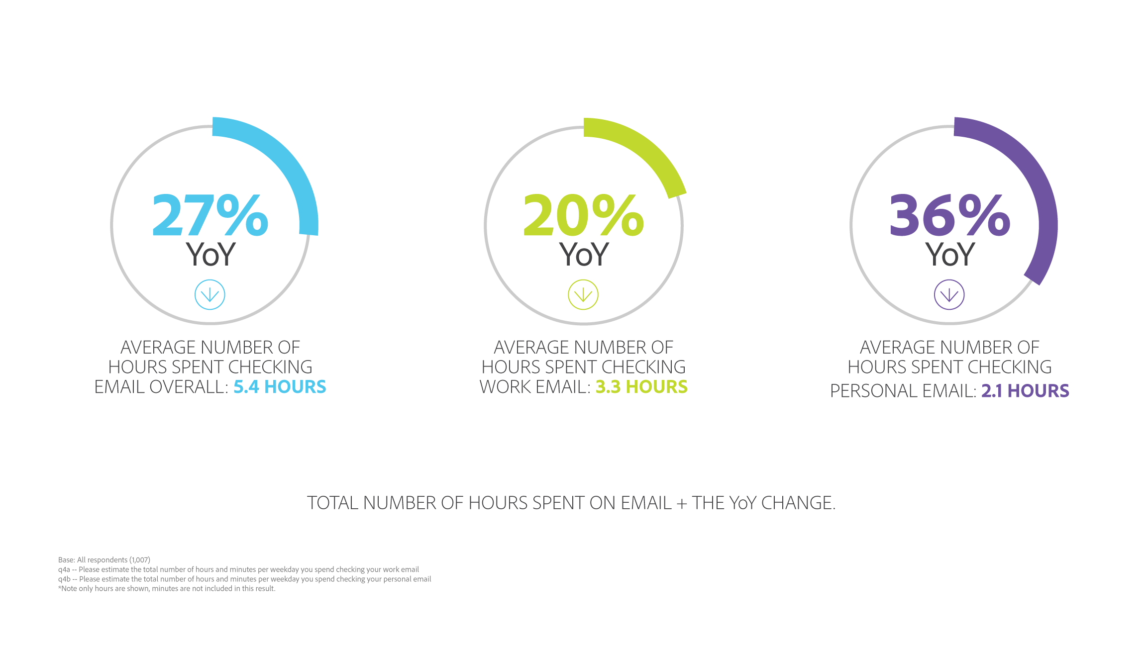 logo brand product design organization market survey