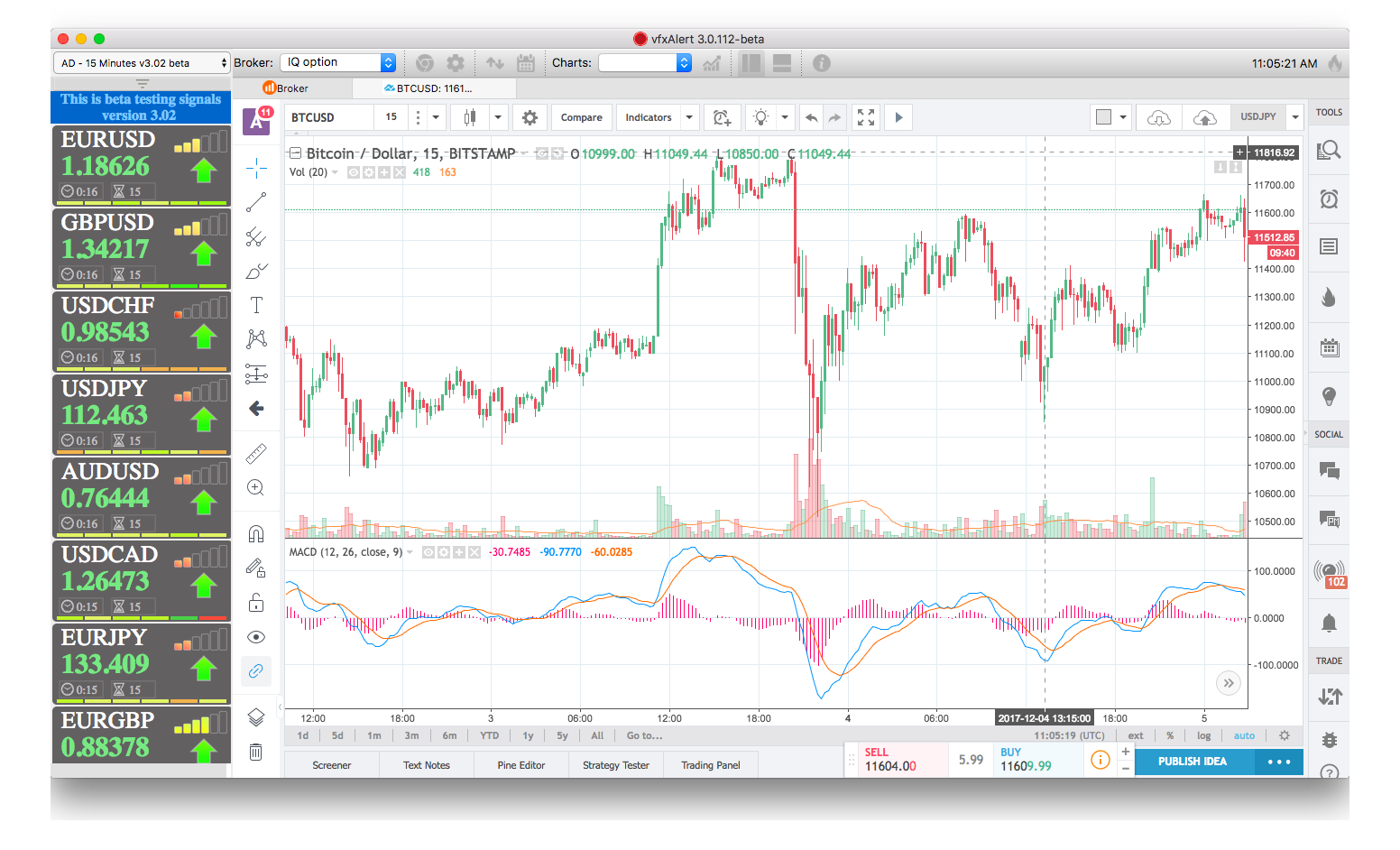 macd moving average binary option market others