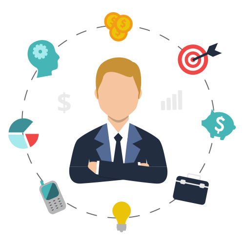 management business plan customer experience marketing business