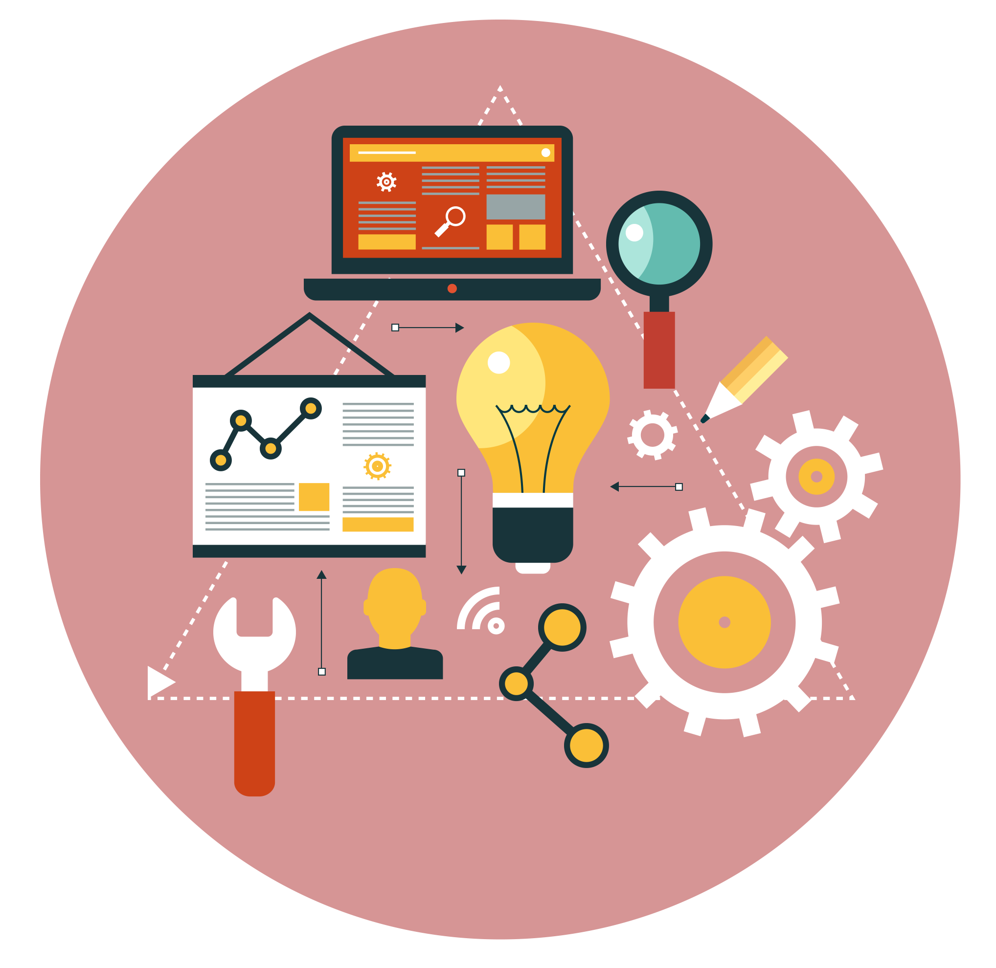 management marketing information search engine optimization technology marketing