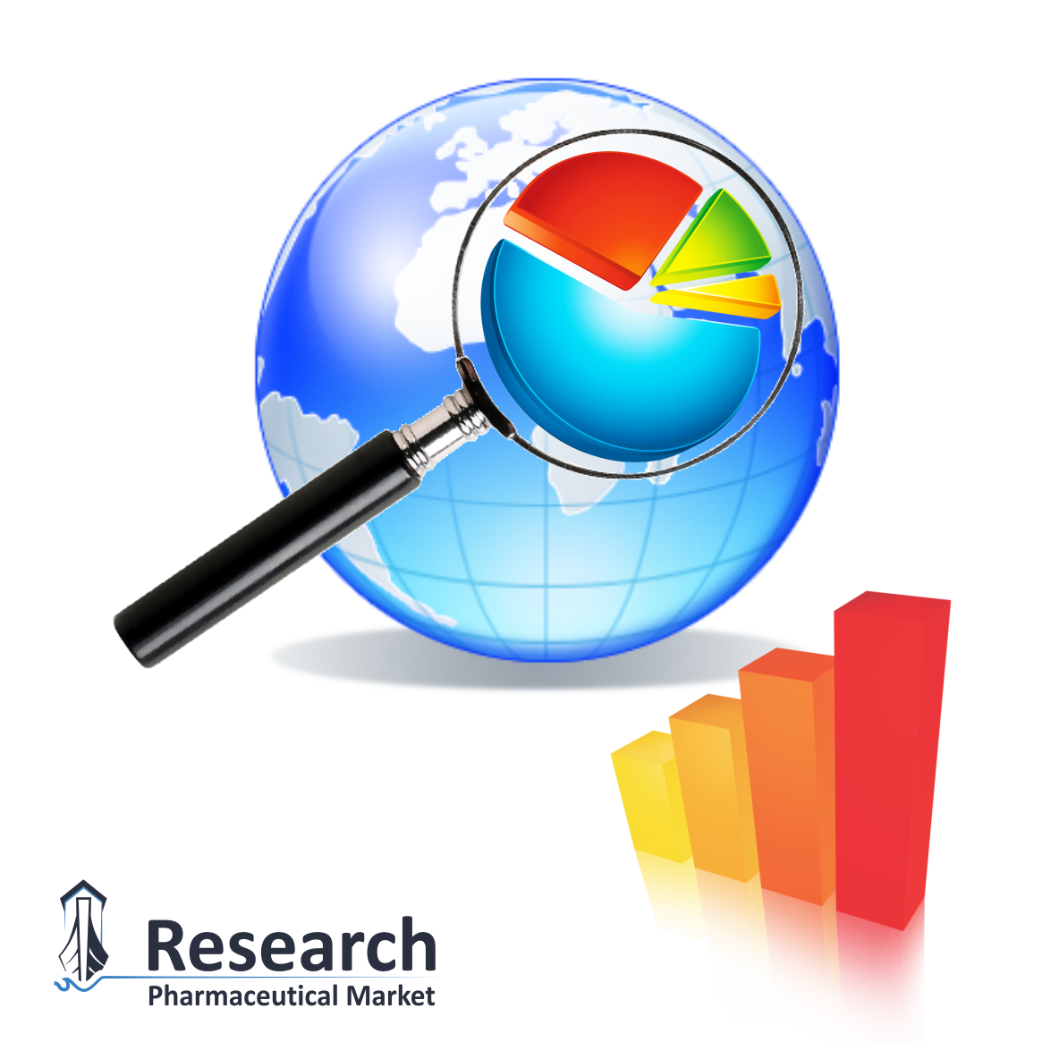 market research marketing research pharmaceutical marketing market