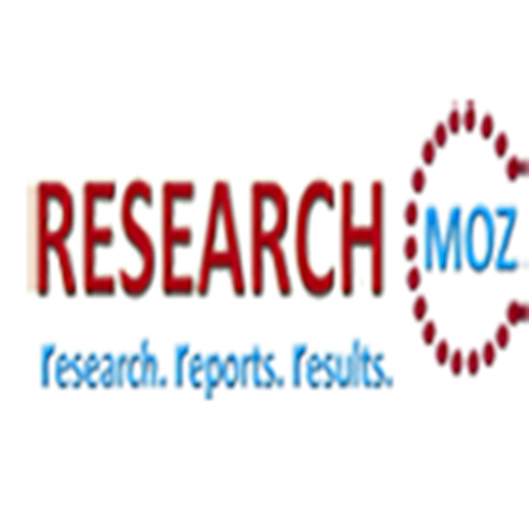 market research oil refinery industry marketing