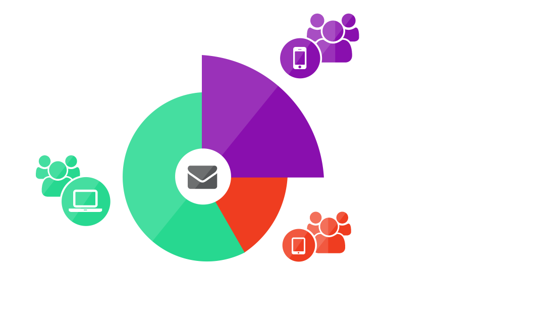 market segmentation audience segmentation marketing brand customer segment