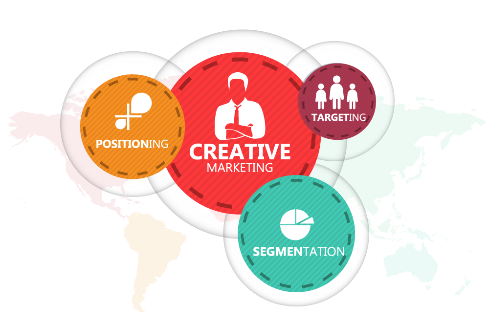 market segmentation logo graphic design advertising direct marketing