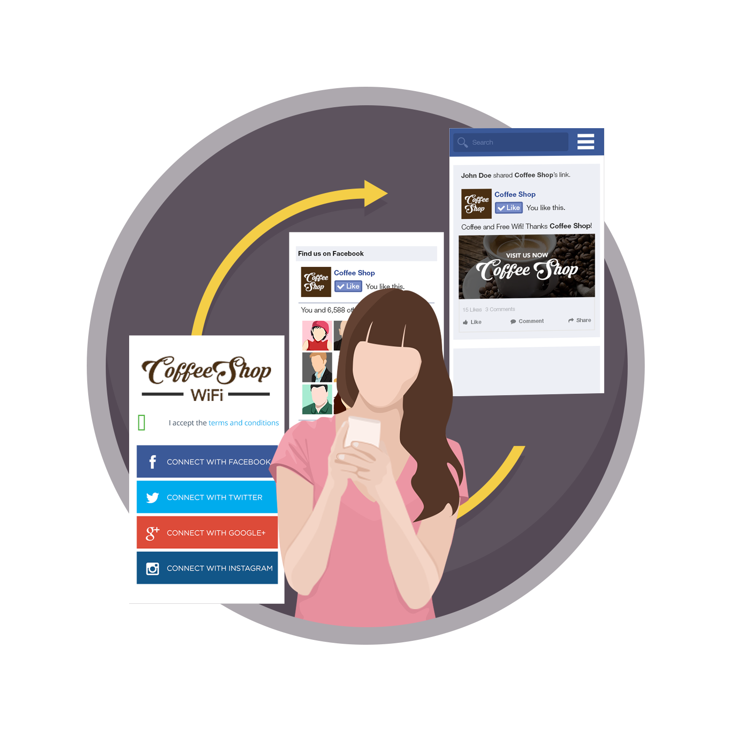 marketing advertising agency digital agency brand white label product retargeting