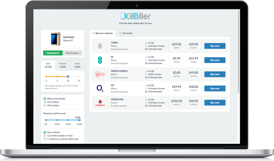 marketing automation business management consumer marketing