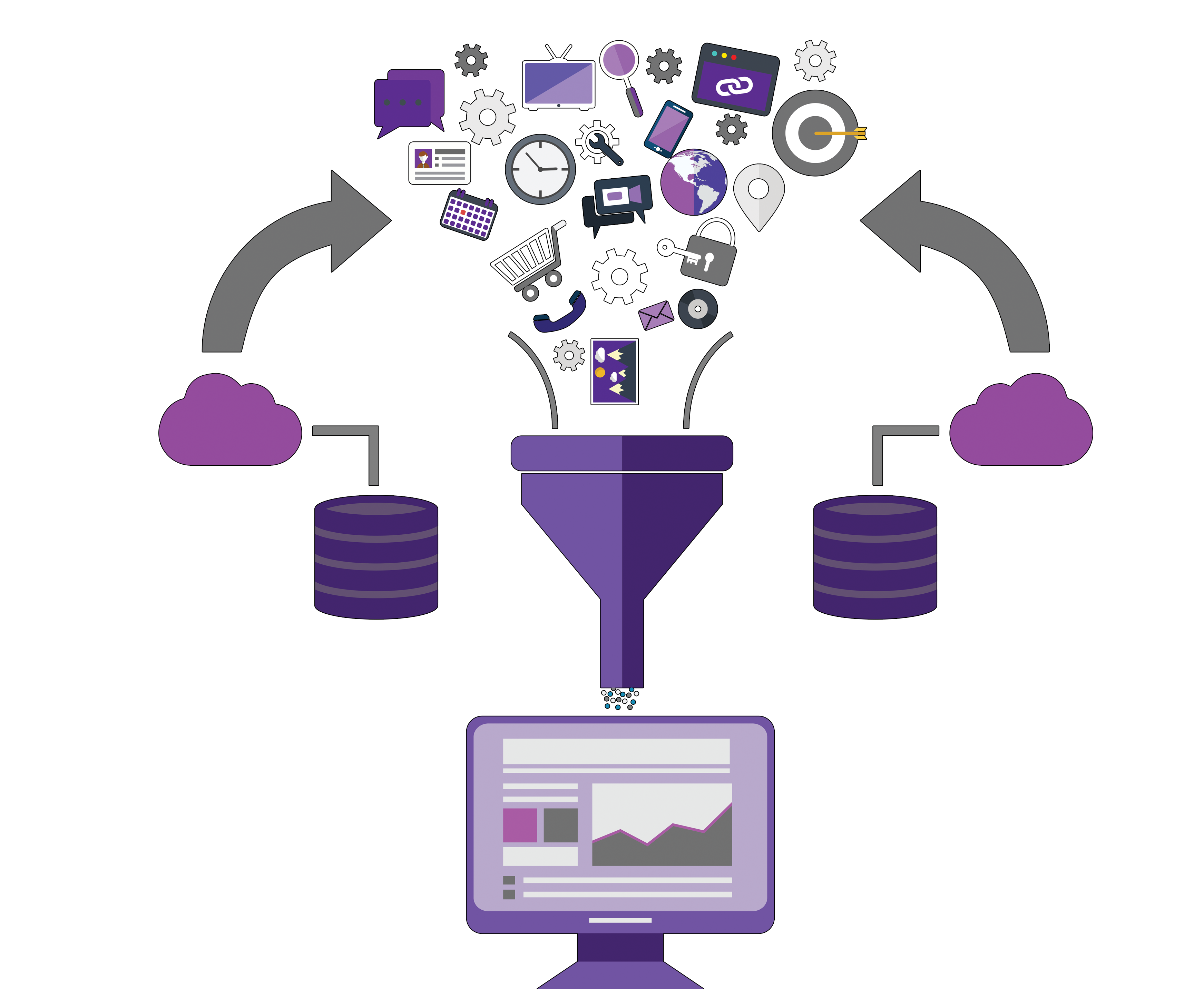 marketing automation digital marketing inbound marketing marketing
