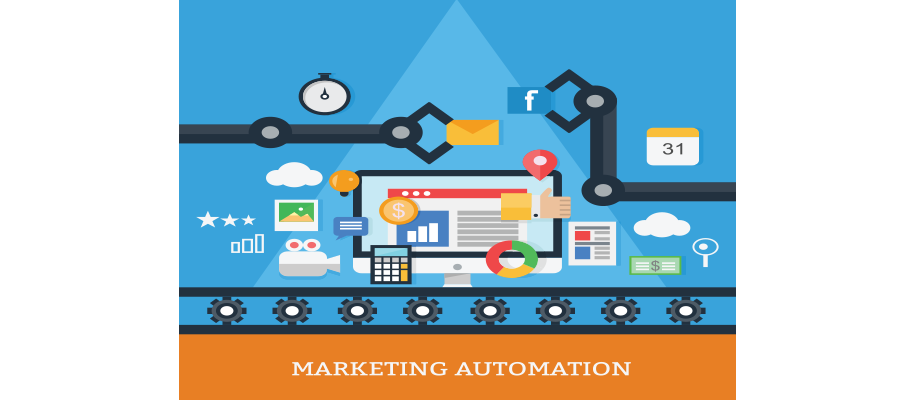 marketing automation digital marketing social media marketing business marketing automation
