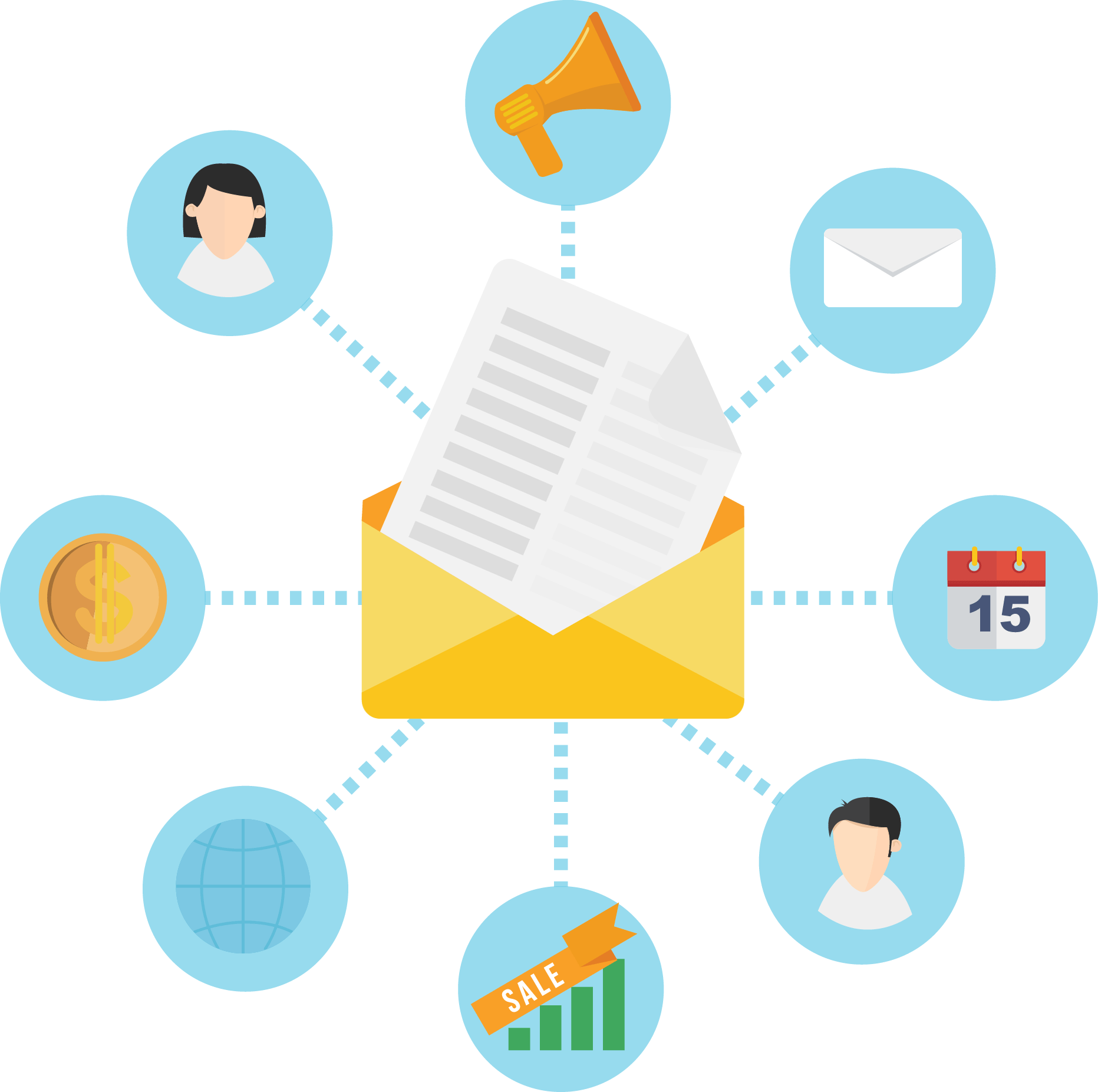 Marketing Electronic Mailing List Message Email Letter Communication Email Marketing Gmail transparent bac