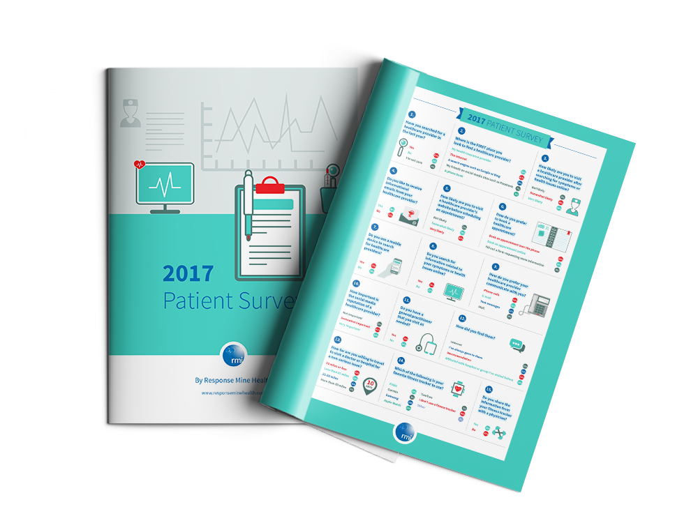 marketing infographic health care brand marketing