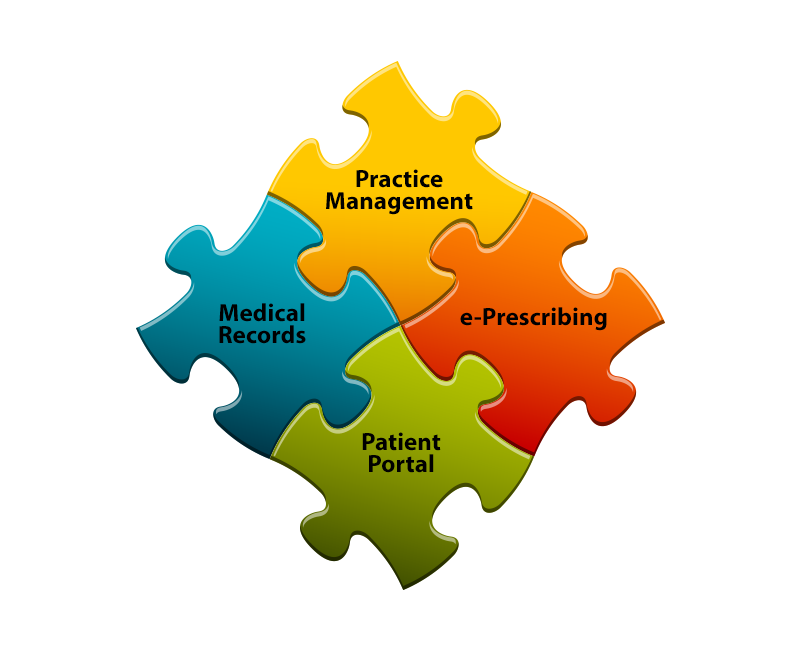 marketing mix vector graphics marketing strategy product life cycle management medical records