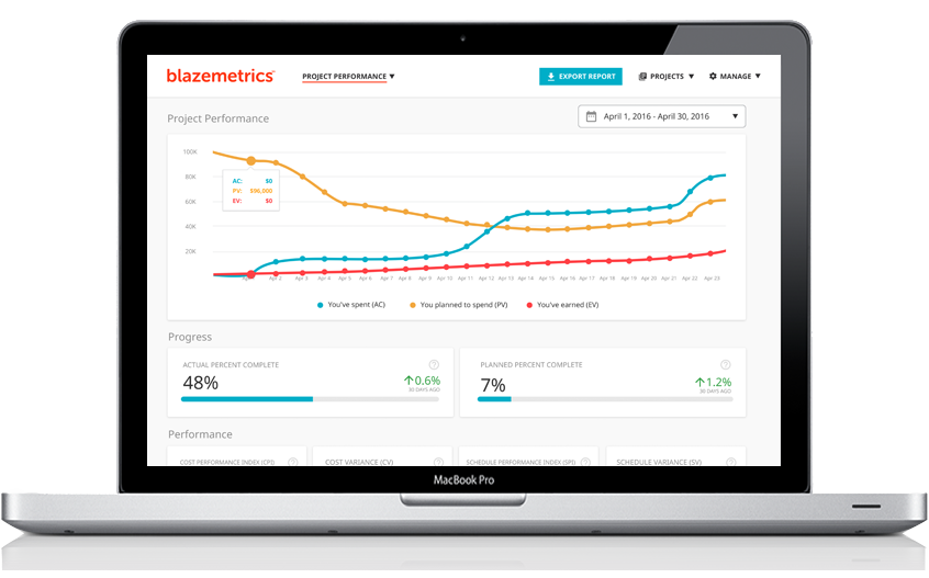 Marketing Online advertising Management Product Marketing transparent bac
