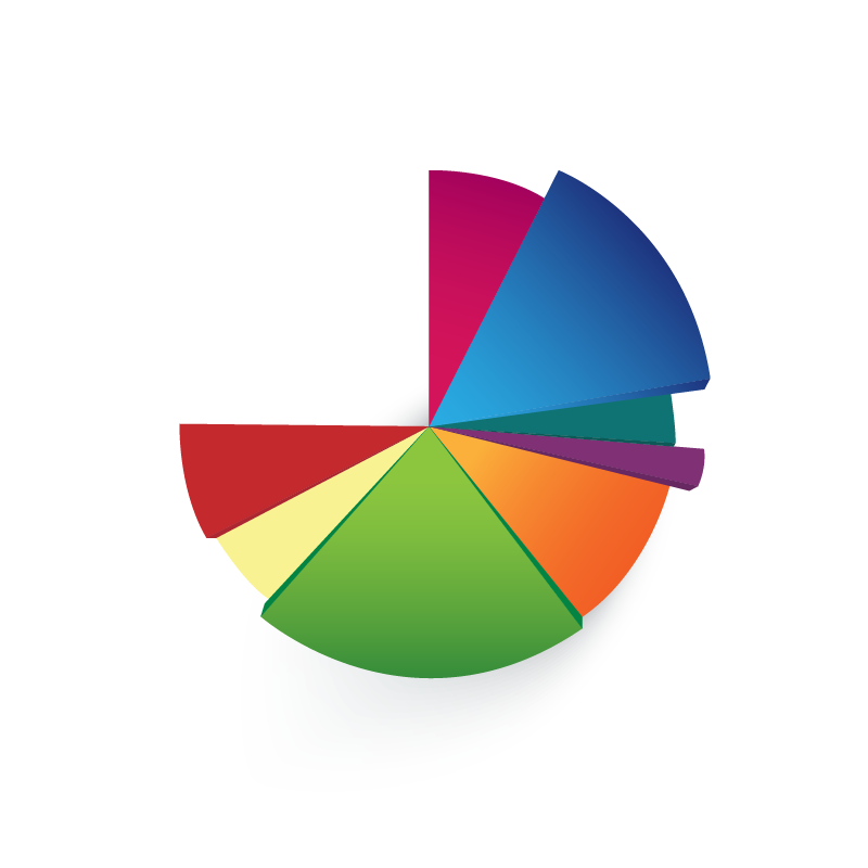 Marketing Report Business Customer Spss Management Organization Company transparent bac