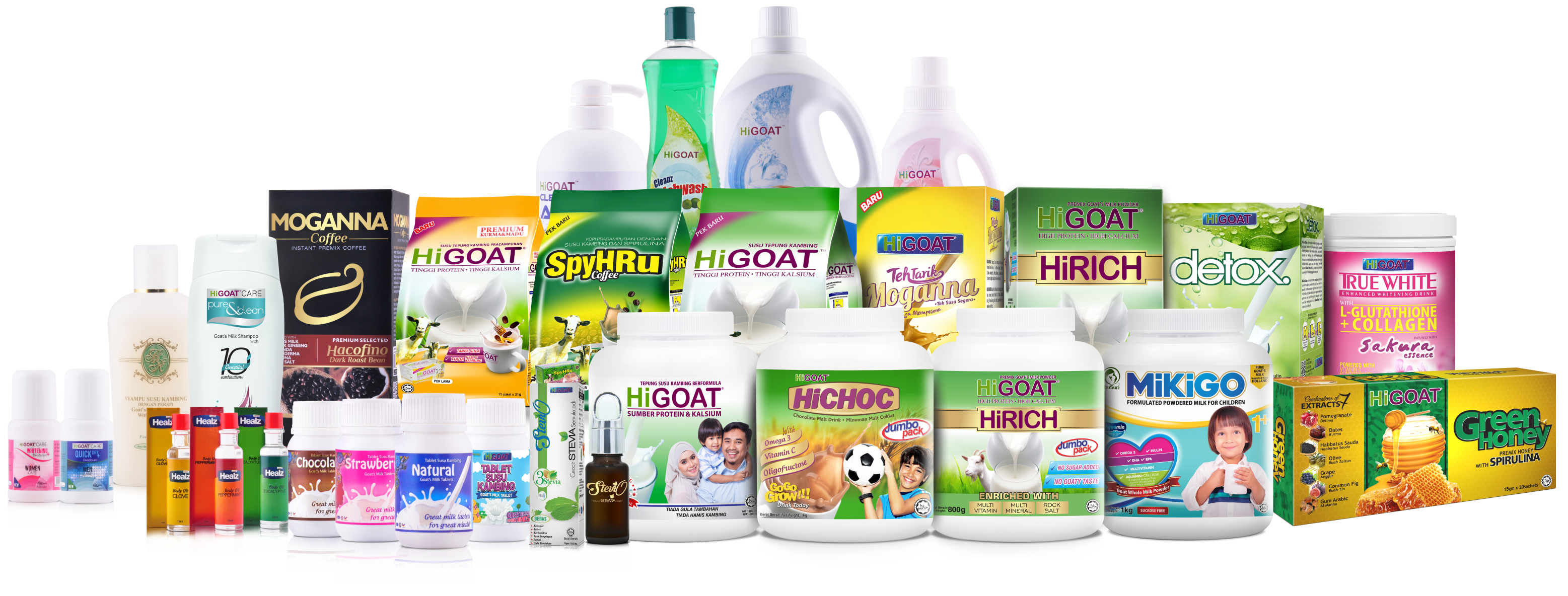 marketing stokis hr johor bahru goods brand marketing
