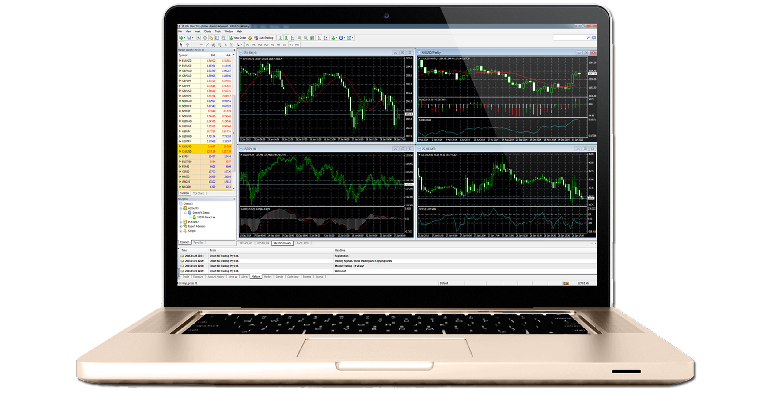 metatrader 4 electronic trading platform foreign exchange market calendar spread others