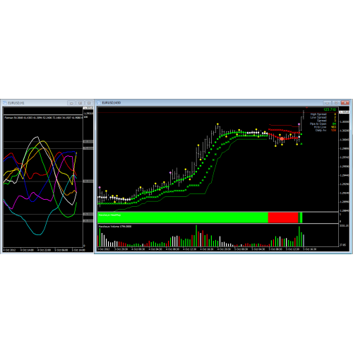 metatrader 4 foreign exchange market algorithmic trading technical indicator binary option