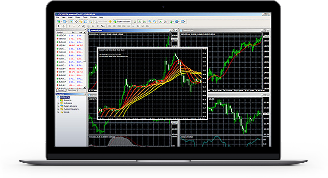 metatrader 4 foreign exchange market electronic trading platform binary option proprietary trading
