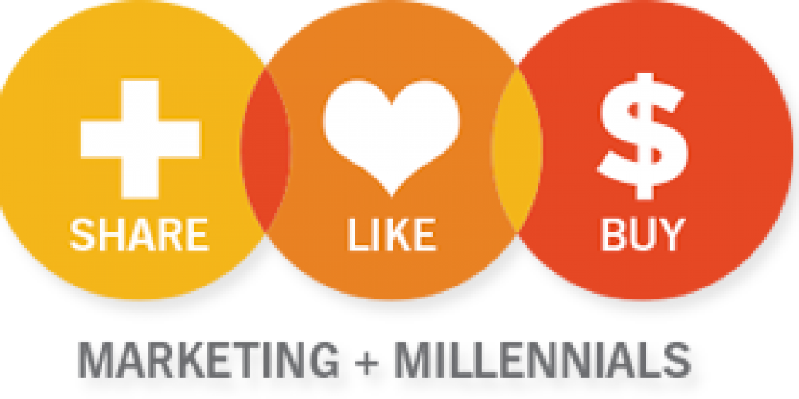 millennials marketing generation z baby boomers foreign books