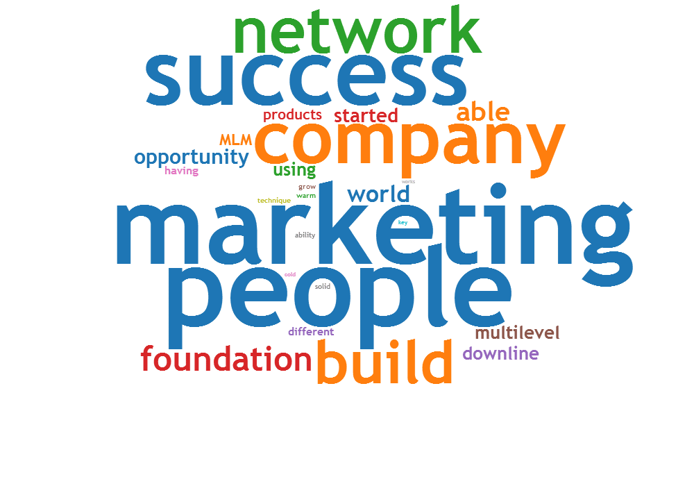 multi level marketing usana health sciences business marketing