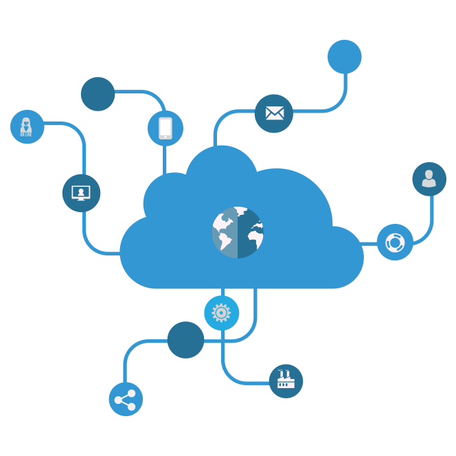 omnichannel marketing the roadmap to create and implement omnichannel strategy implementation job seeker