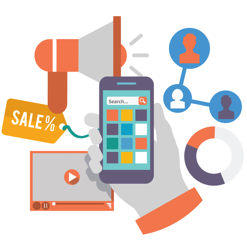 pay per click contextual advertising targeted advertising marketing marketing