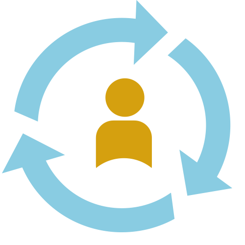 person centered therapy service customer computer icons marketing focus