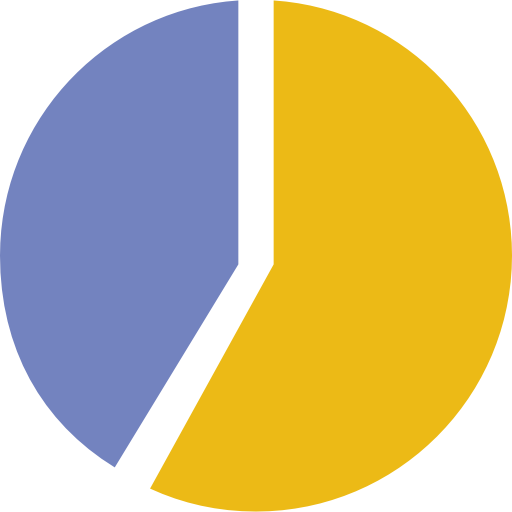pie chart business statistics computer icons marketing marketing