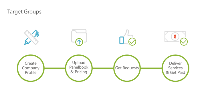 product design logo brand green market survey