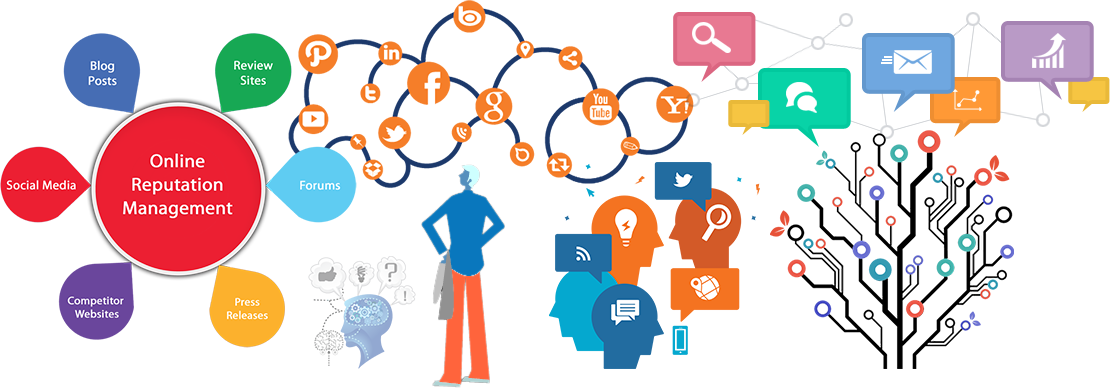 Online Reputation Management Diagram with Red Hub