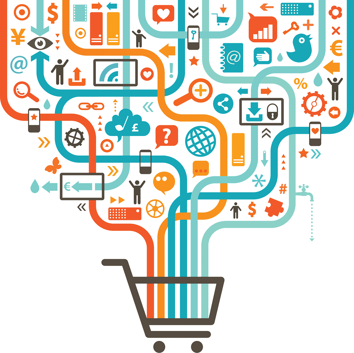 retail analytics e commerce business marketing e commerce