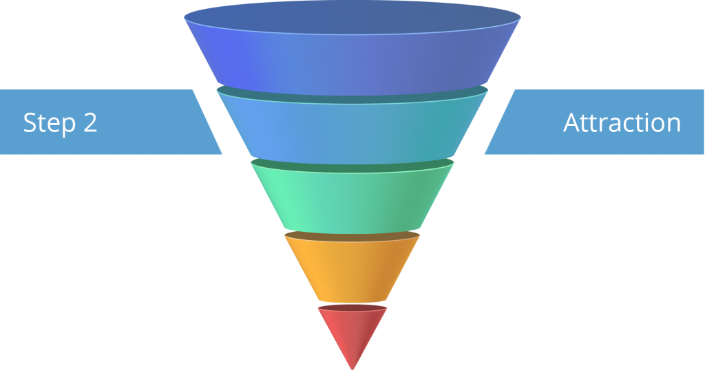 Five-Tier Sales Funnel Graphic in Blue to Red